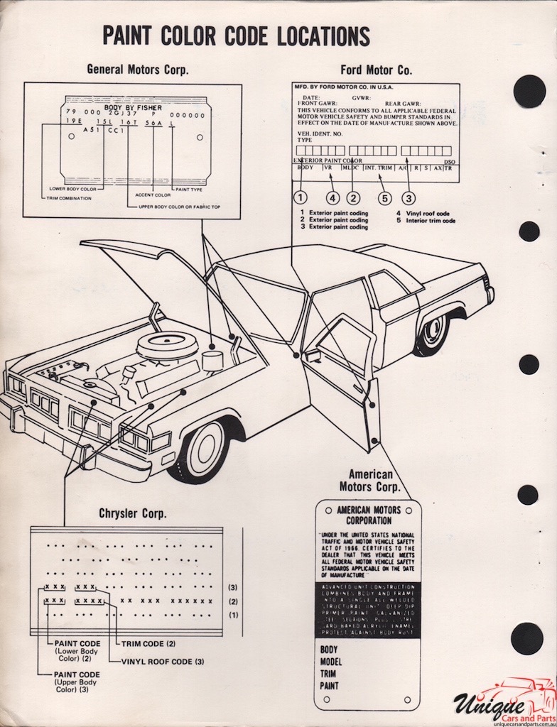 1983 Chrysler Paint Charts Martin-Senour 9